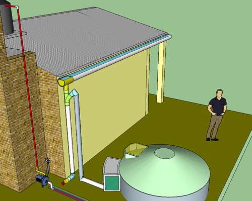 Modulos de Captacion y Almacenamiento de Agua