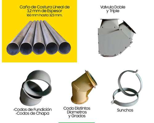 Accesorios y Repuestos de Plantas de Silos