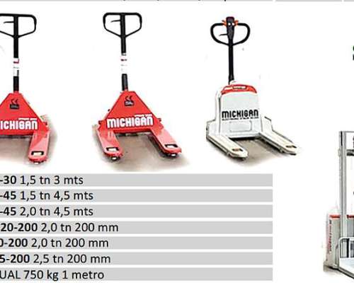 Autoelevadores y Apiladores Eléctricos