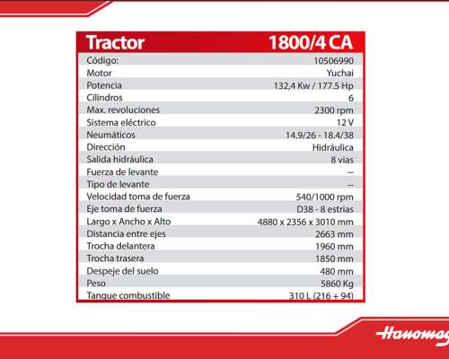 Tractor Hanomag Stark 1800/4c - 180 HP - Disponible.