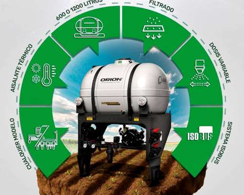 Aplicaciones en Surco Orion Leaf