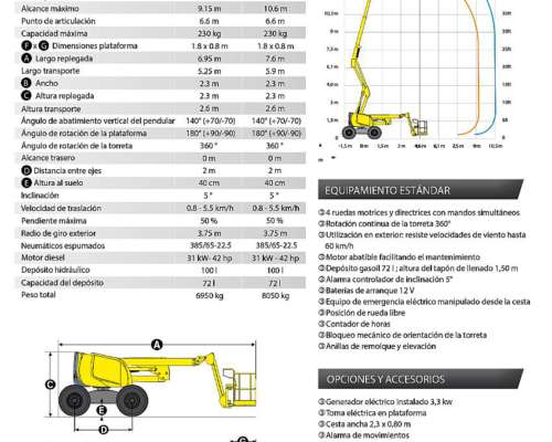 Brazo Articulado 16m Haulotte Diesel Ha16px JLG