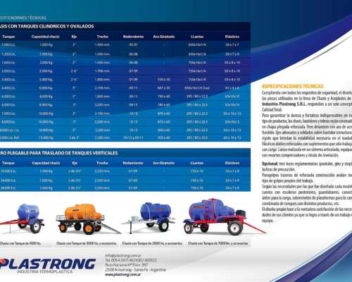 Acoplado Tanque Plastrong 10000 Lts 2 Ejes 3 Pulgadas