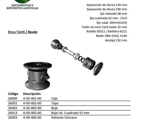 Caja de Rastra Baudo