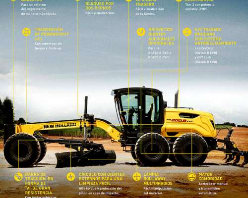 Motoniveladora New Holland Rg200.b EVO