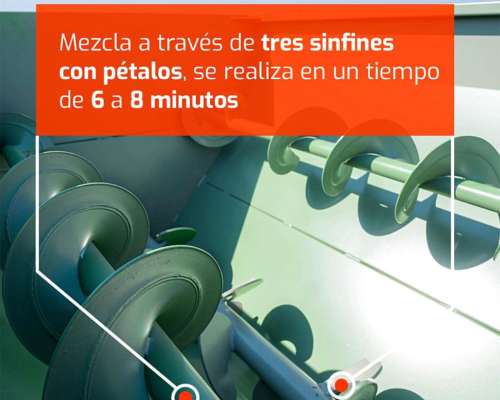 Mixer M 1200 Tecnocar