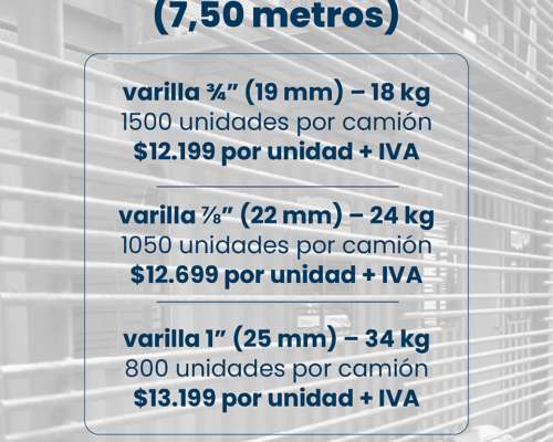 Varillas de Bombeo ” - Equipo Completo
