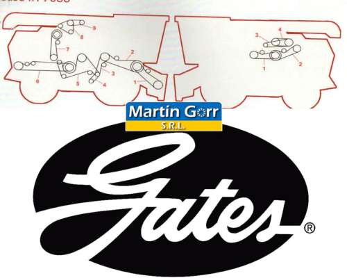 Oferta Correas Gates para Cosechadoras