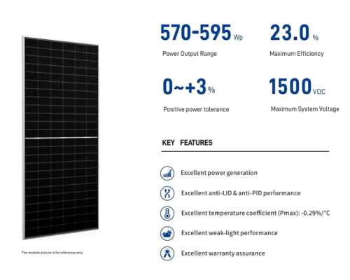 Panel Solar N-type / BGA Energía