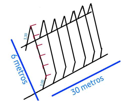 Techo Estructural para Cochera 6x30