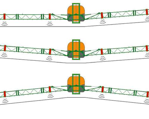 Pulverizadora Amazone UF 02