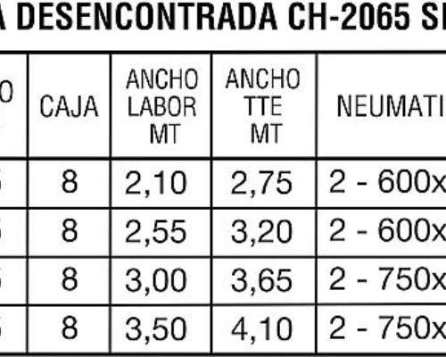 Rastras de Discos Desencontradas Chalero CH-2065 sin Alas