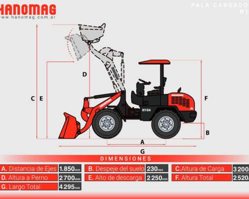 Pala Frontal Hanomag Forrajera H104
