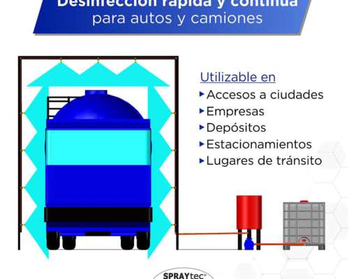 Arco de Desinfección Vehícular