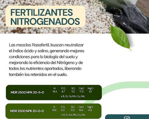 Fertilizantes - Mayor Rendimiento - Cuidado de los Suelos