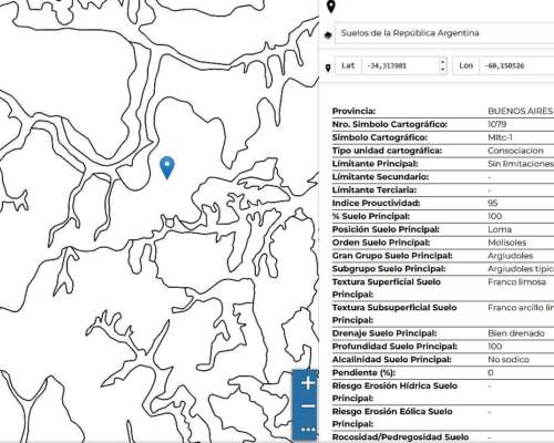 Campo Agricola Ubicado Sobre Ruta 7
