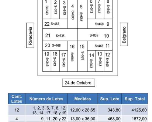Suipacha B.a. Loteo (22 Lotes) U$D 190.000.-