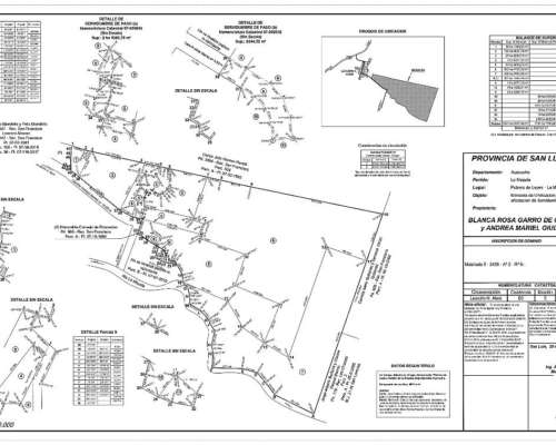 18 Has Llanas con Gran Frente Leandro Alem San Luis