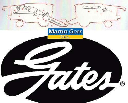 Oferta Correas Gates para Cosechadoras